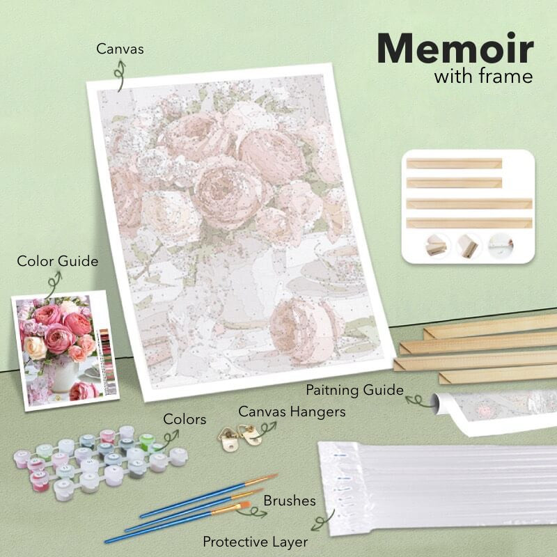 Memoir - Create A Priceless Work of Art